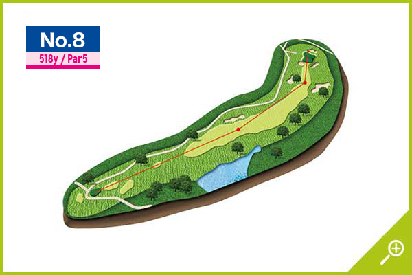 8H（Par:5/Yard:518）