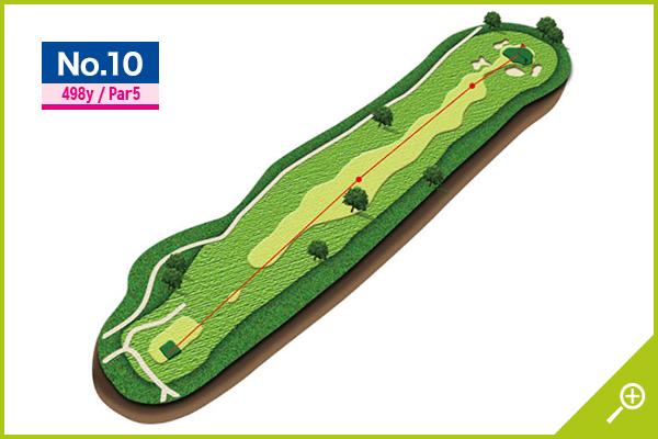 10H（Par:5/Yard:498）