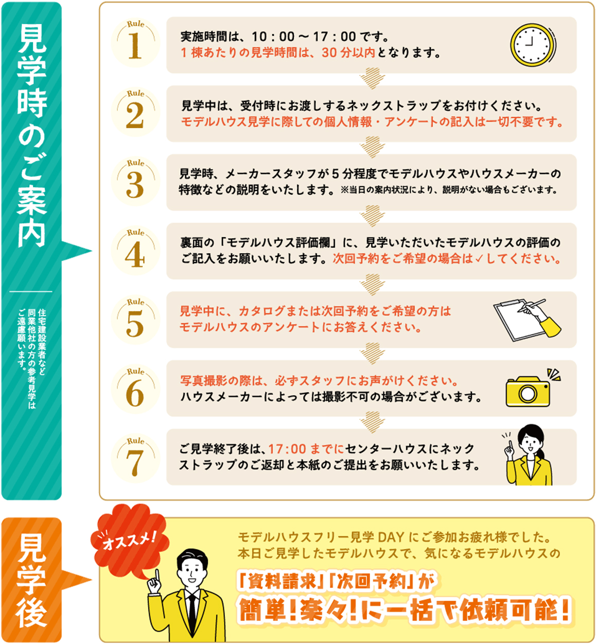 見学時のご案内