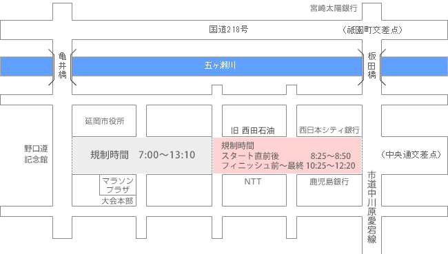 市役所周り