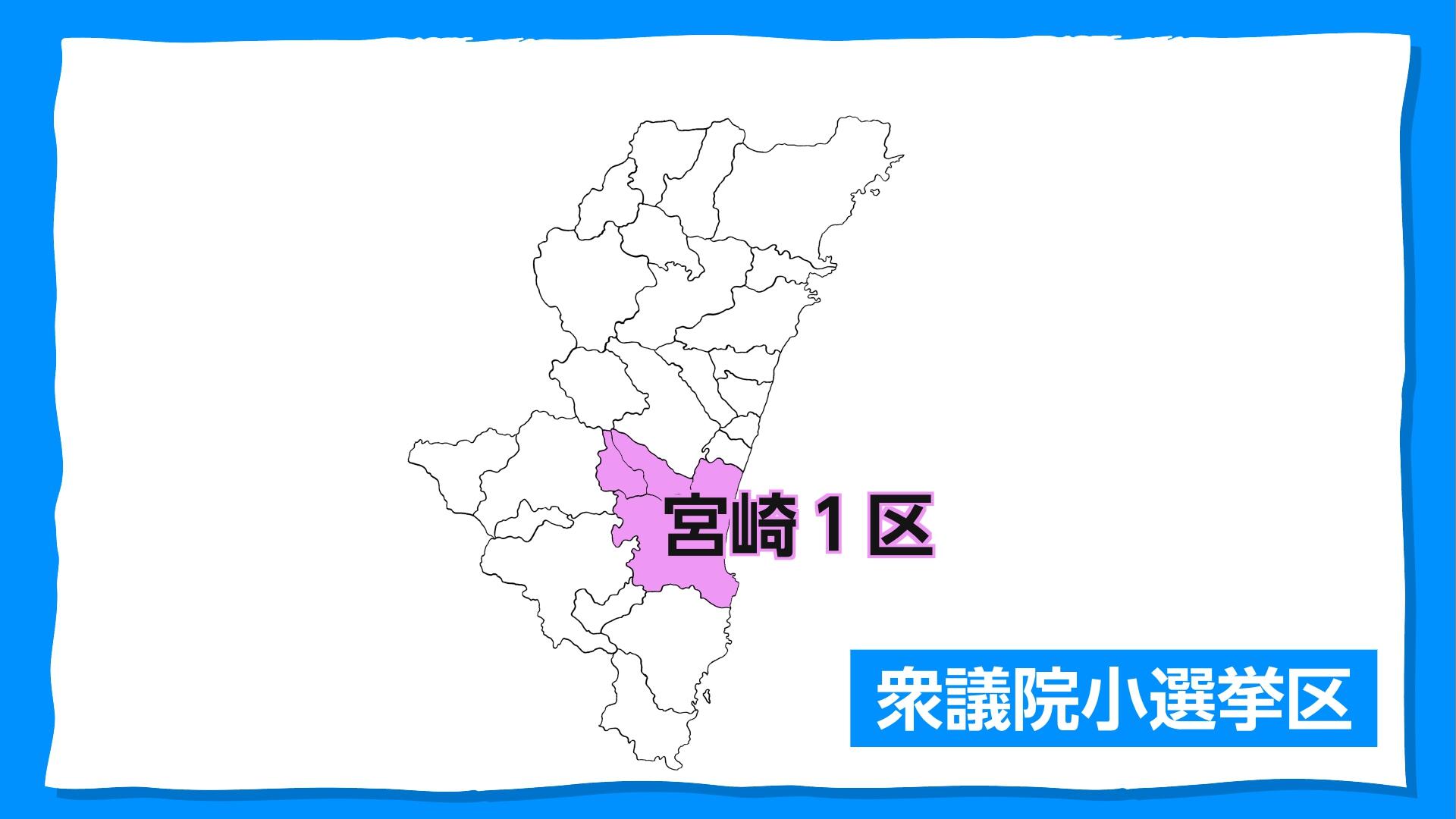 宮崎１区
