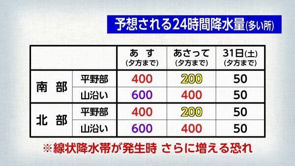 240828予想される24時間降水量.jpg