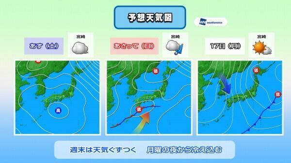 250214天気図比較.jpg