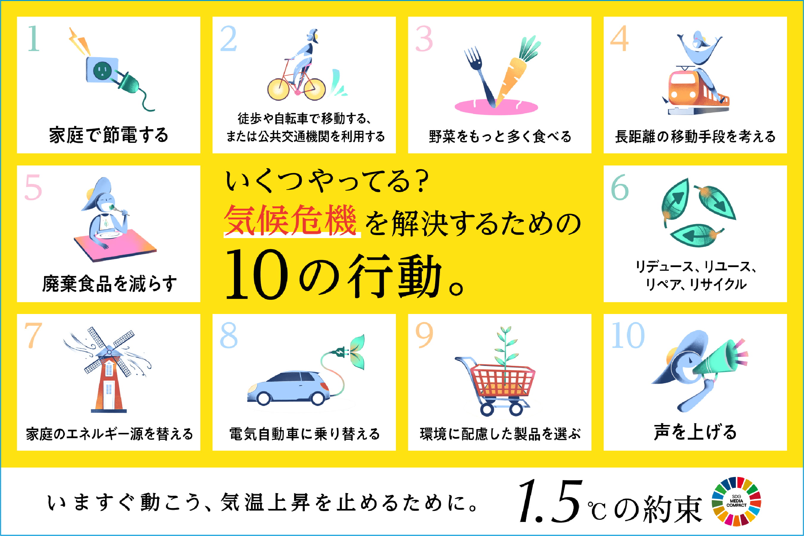 いくつやってる？ 気候危機を解決するための10の行動。