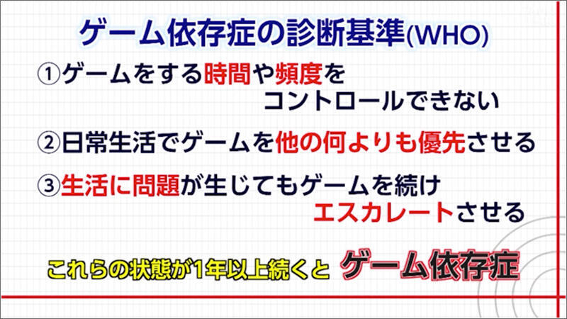 02 ゲーム依存症診断基準