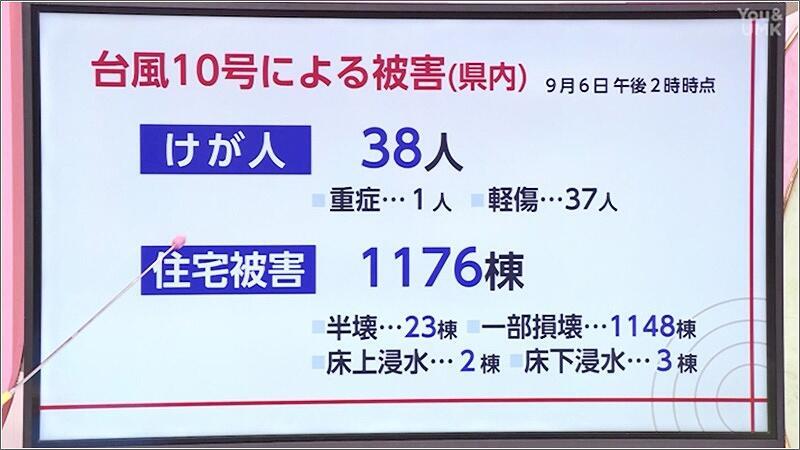 01 台風10号による被害