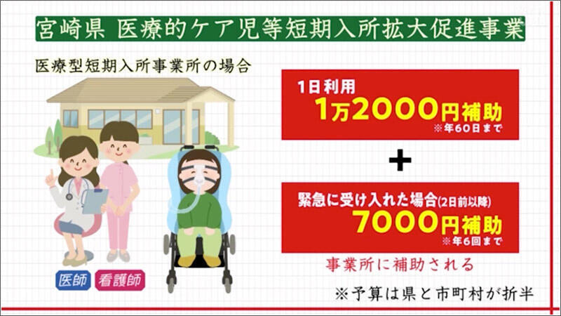 06 新たな支援制度を導入