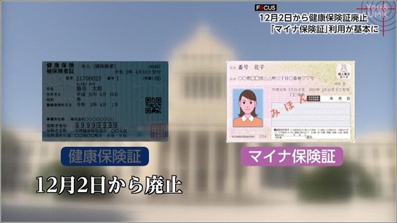 01 健康保険証が廃止