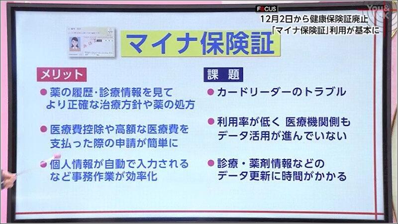 06 マイナ保険証