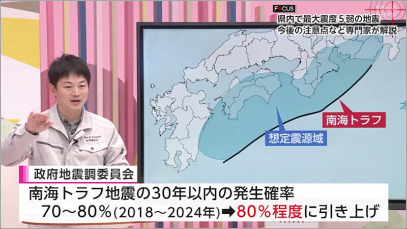 04 南海トラフ地震との関連