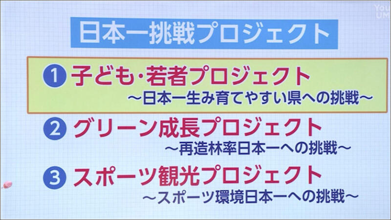 01 日本一挑戦プロジェクト