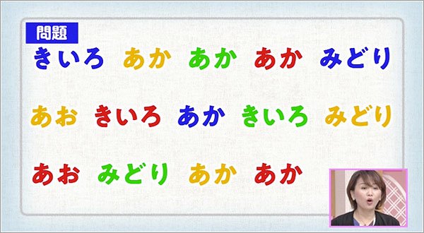 Dr 加藤 直伝 認知症予防に役立つ脳トレ 18年3月31日放送 特集 U Doki Umkテレビ宮崎