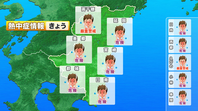 熱中症情報