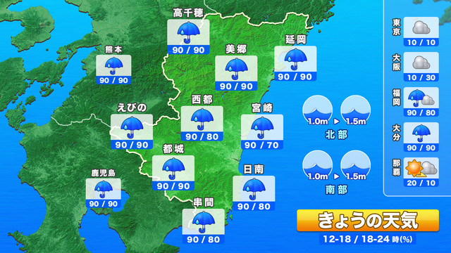 きょう・あすの天気